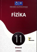 Fizika