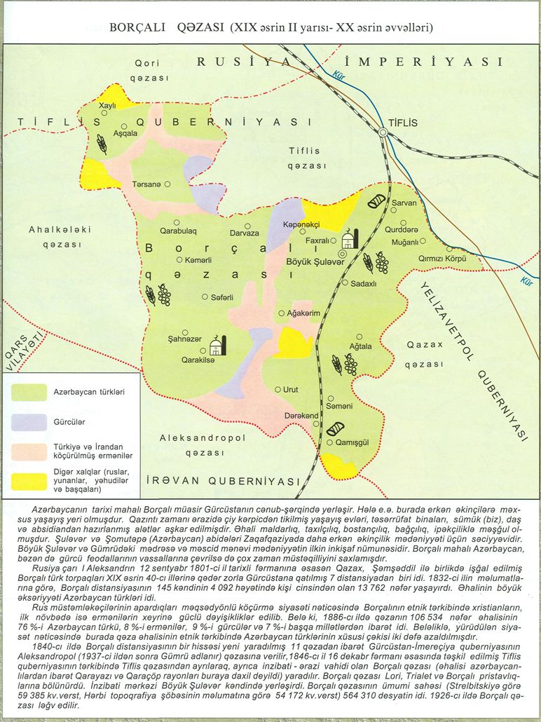 Borçalı qəzası (XIX əsrin II yarısı-XX əsrin əvvəlləri)